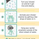 Shower Steamer (5 scents) Bath-Soaps CAIT & CO